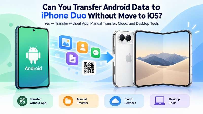 transfer data to iphone duo details