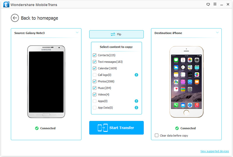 Alternative Samsung Smart Switch -connectez les appareils sur l'ordinateur