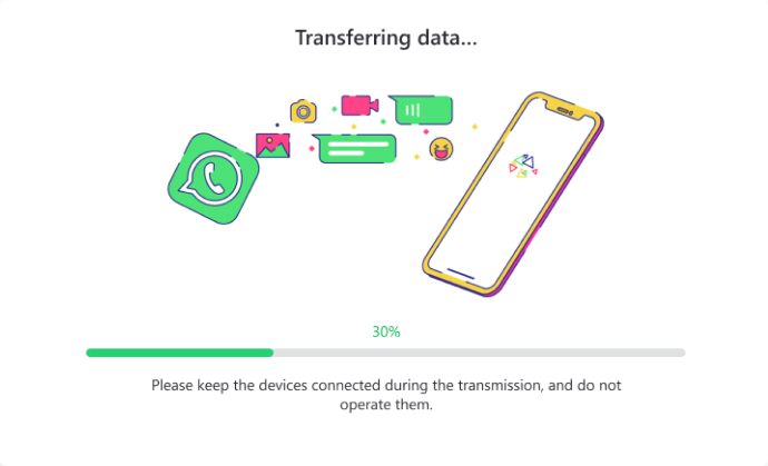 transferring data